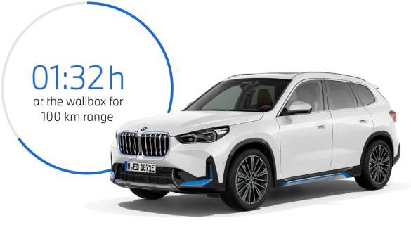 BMW iX1 xDrive30 U11 BEV 2022 Mineralweiß metallic vue de profil avant en charge à domicile